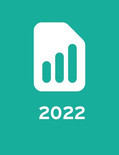 Annual Report 2022